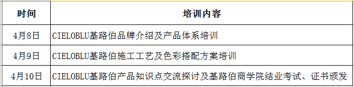 CIELOBLU基路伯2021第二期藝術涂料施工培訓開班通知(圖1)